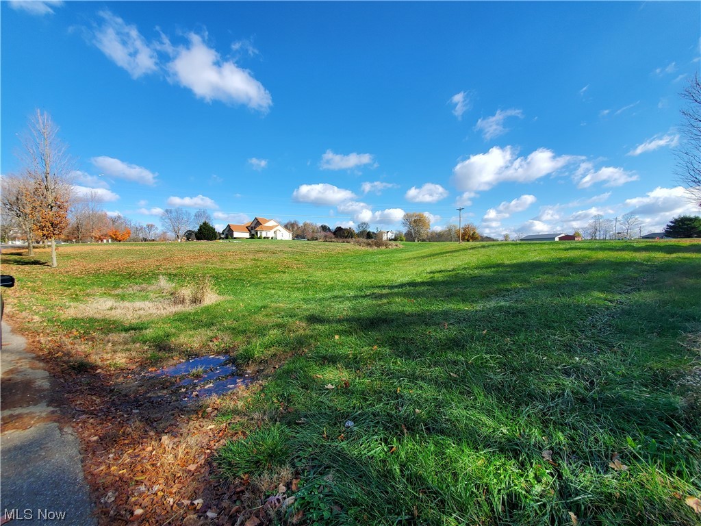 Please Contact Us For More Options